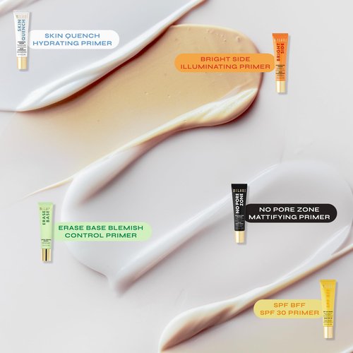 Milani Face Primer for Makeup -Skin Quench Hydrating & Blurring Primer with Hyaluronic Acid & Coconut Water, 1.0 Fl. Oz
