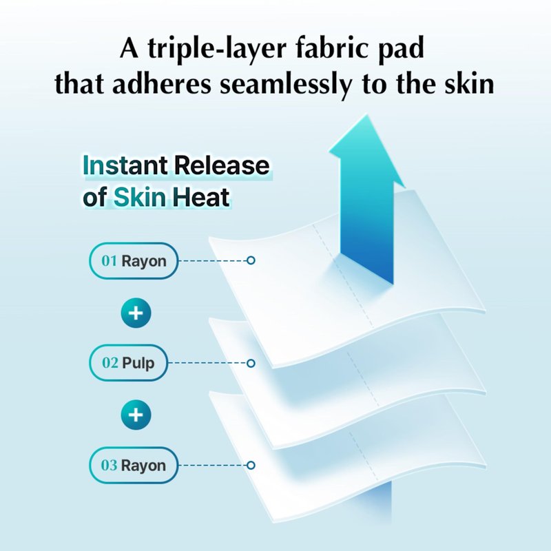 UIQ Biome Remedy Pore Reset Cooling Pad, Hydrating & Cooling Korean Toner Pads, Instant Cooling for Dry, Overheated skin, Pore Care with Panthenol, Allantoin, Niacinamide 80 Pads, 6.08 fl. oz.