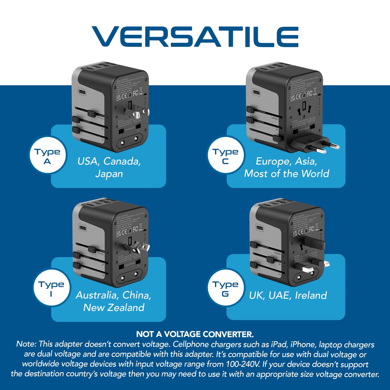 Universal Travel Power Adapter, Ceptics 6 in 1 Worldwide International Wall Charger with 2X USB-A - 3X USB-C 6A, Travel Power Adapter for for USA EU UK AUS Mobiles Laptops Cameras, UP-30KU-BL