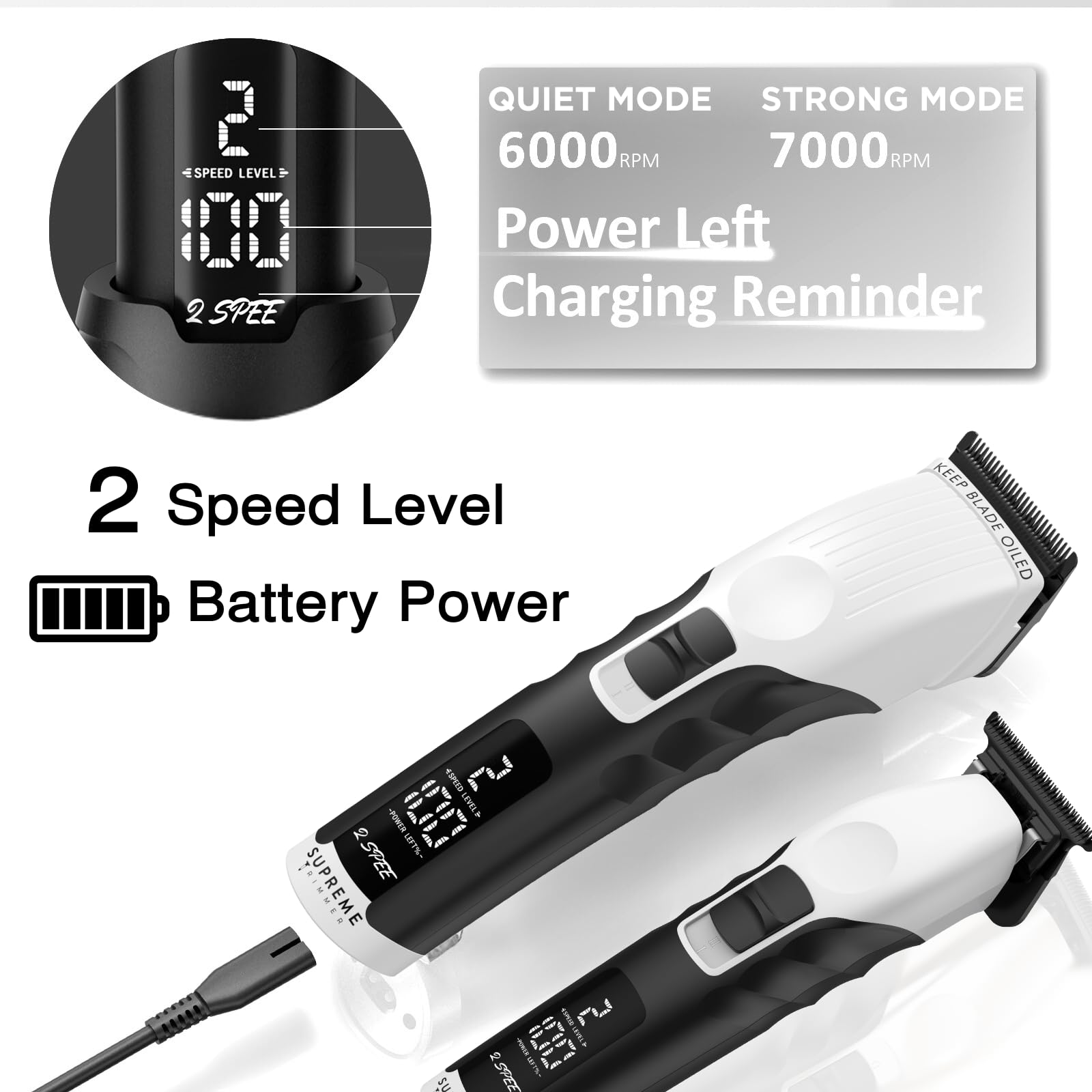 Supreme Trimmer 2-in-1 2Spee Beard Trimmer & Hair Clipper Combo | Removable Blades, 2 Speeds, LCD Display | Cordless Professional Barber Tools - Easy Color Coded Clipper Guide Combs | STB280 (White)