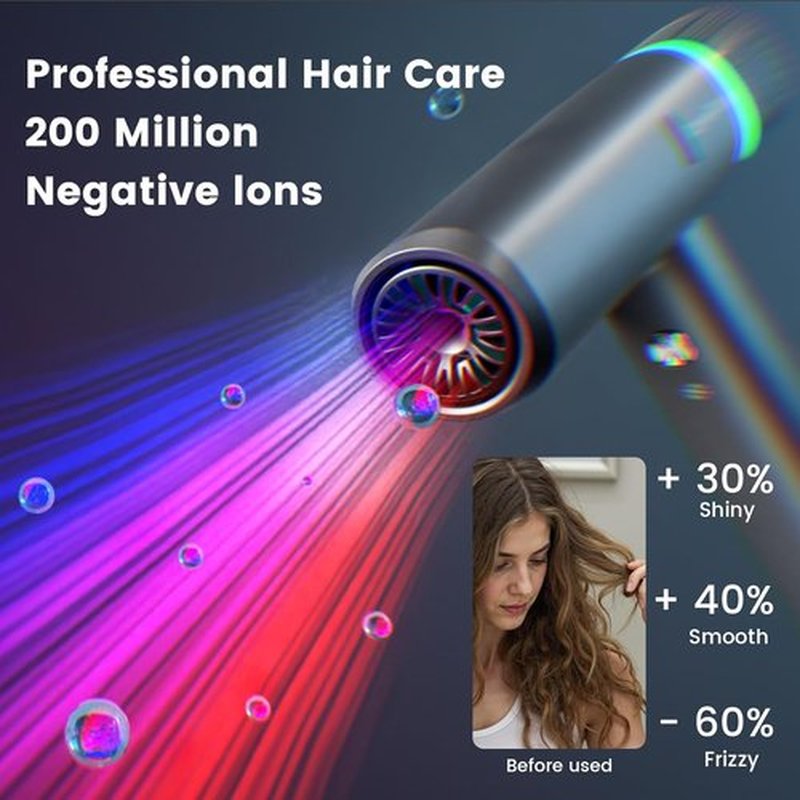 Skiennix Hair Dryer - High-Speed Ionic Blow Dryer with 1600 Watt Motor | Lightweight & Low Noise for Fast Drying