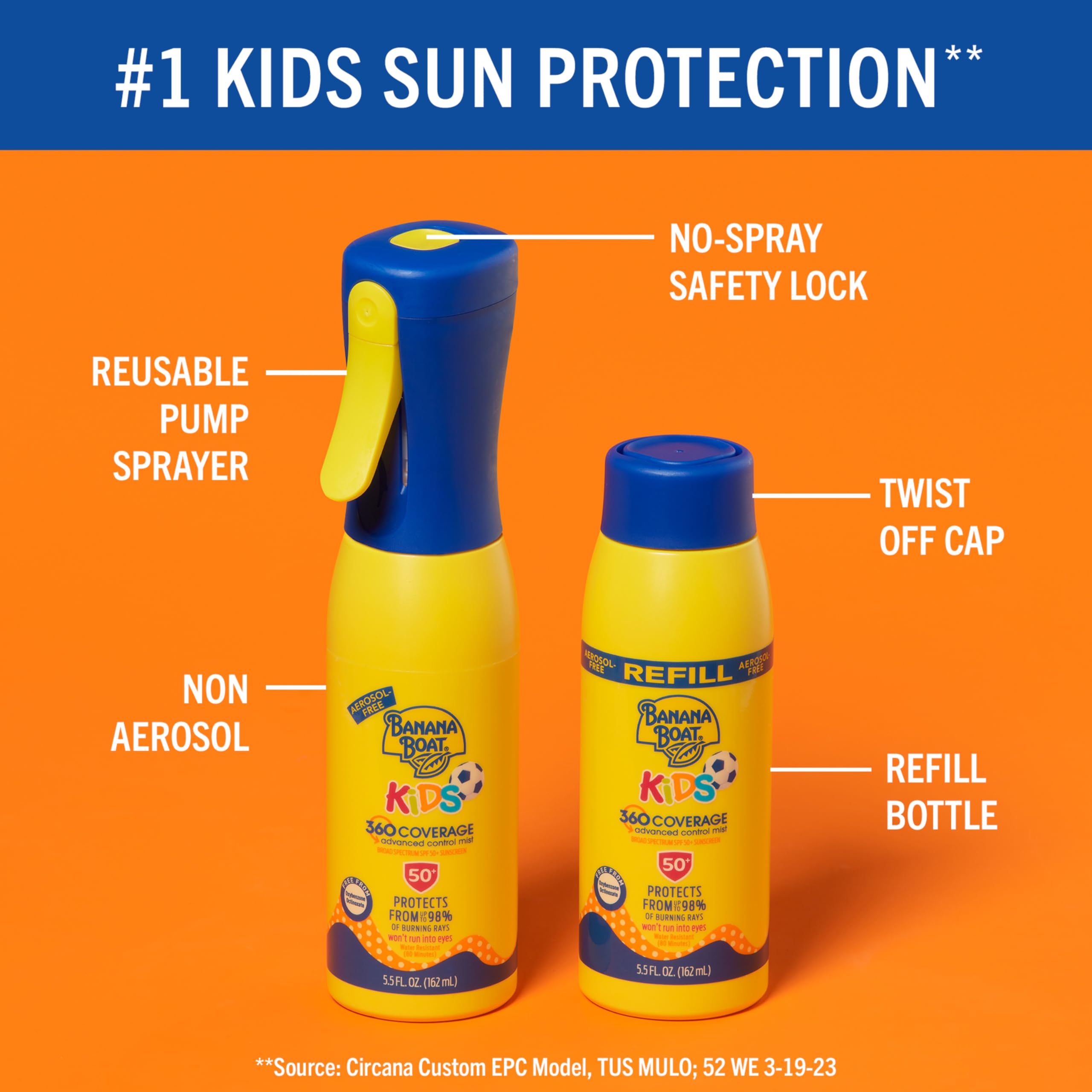Banana Boat 360 Coverage Kids Sunscreen Mist SPF 50 | Refillable Bottle, Kids Spray Sunscreen SPF 50, Non-Aerosol Childrens Sunblock, 360 Coverage Spray, 5.5Fl Oz
