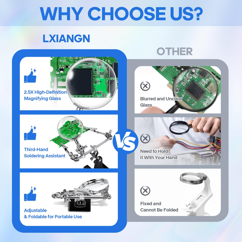 LXIANGN 2.5X Magnifying Helping Hands Soldering Station with Heavy Cast Iron Base, 360° Adjustable Alligator Clips for Soldering, Jewelry Making, Electronics Repair & DIY Crafts