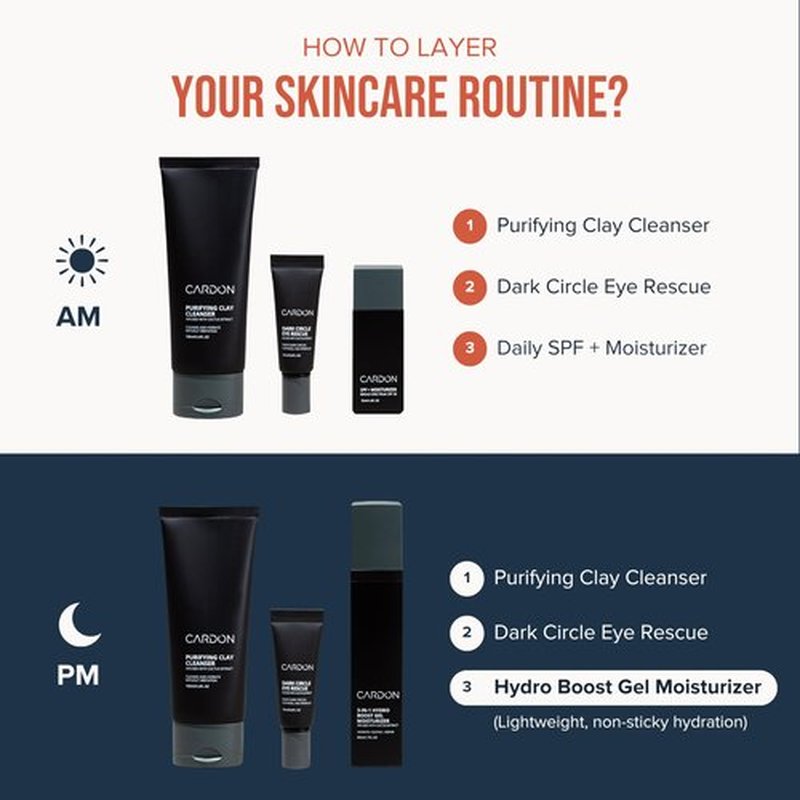 Cardon | Anti-Aging Face Moisturizer for Men | Korean Skincare Facial Lotion | Hydro Boost Gel | Healing Cactus Extract, Reduce Wrinkles, Repair Acne Scars | Ultra Light Face Cream (1 CT)