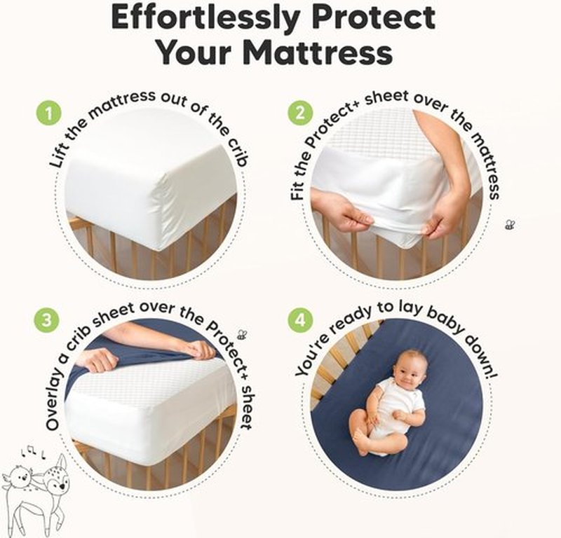 Skiennix 2-Pack Waterproof Crib Mattress Protector - Soft Quilted Cotton, 52" x 28", Machine Washable, Easy Fit