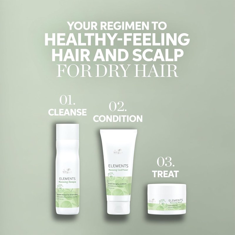 Wella Professionals Elements Renewing Shampoo - Gentle Sulfate & Silicone-Free Formula for All Hair Types