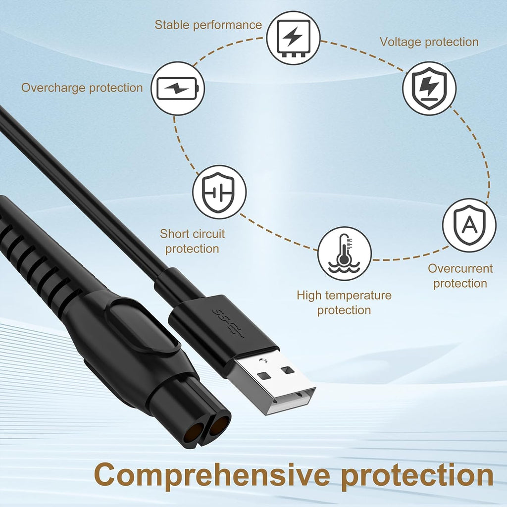 lezbcoaoa 5V Charger Cable [2-Pack] for Philips Norelco OneBlade Charger, Replacement QP2724, QP2834,QP2720, QP1324, MG5910, QP1924, QP4631, MG7910, MG9510, QP2734, 5ft Beard Trimmer USB Cord