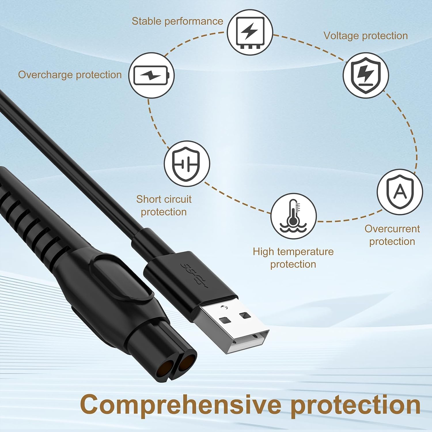 lezbcoaoa 5V Charger Cable [2-Pack] for Philips Norelco OneBlade Charger, Replacement QP2724, QP2834,QP2720, QP1324, MG5910, QP1924, QP4631, MG7910, MG9510, QP2734, 5ft Beard Trimmer USB Cord