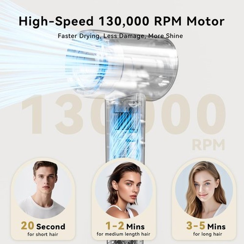 Hair Dryer, 130000RPM High-Speed Brushless Motor Blow Dryer for Fast Drying, 400 Million Negative Ions Hair Dryers for Women, Hair Blow Dryer with Nozzle & Fragrance Essence Capsule (Champagne Pink)