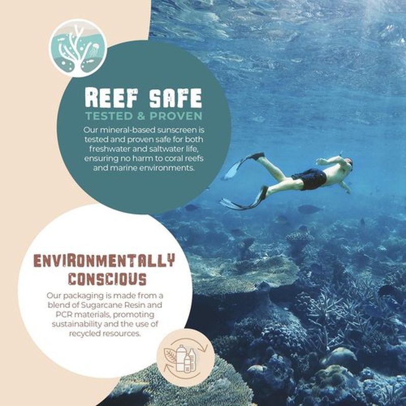 Happy Ocean SPF 45 Mineral Sunscreen with Non-Nano Zinc Oxide for Face and Body - 2.5 Fl oz, Non-Greasy, Reef Safe Biodegradable Sunscreen, Travel Size, Water Resistant - Original
