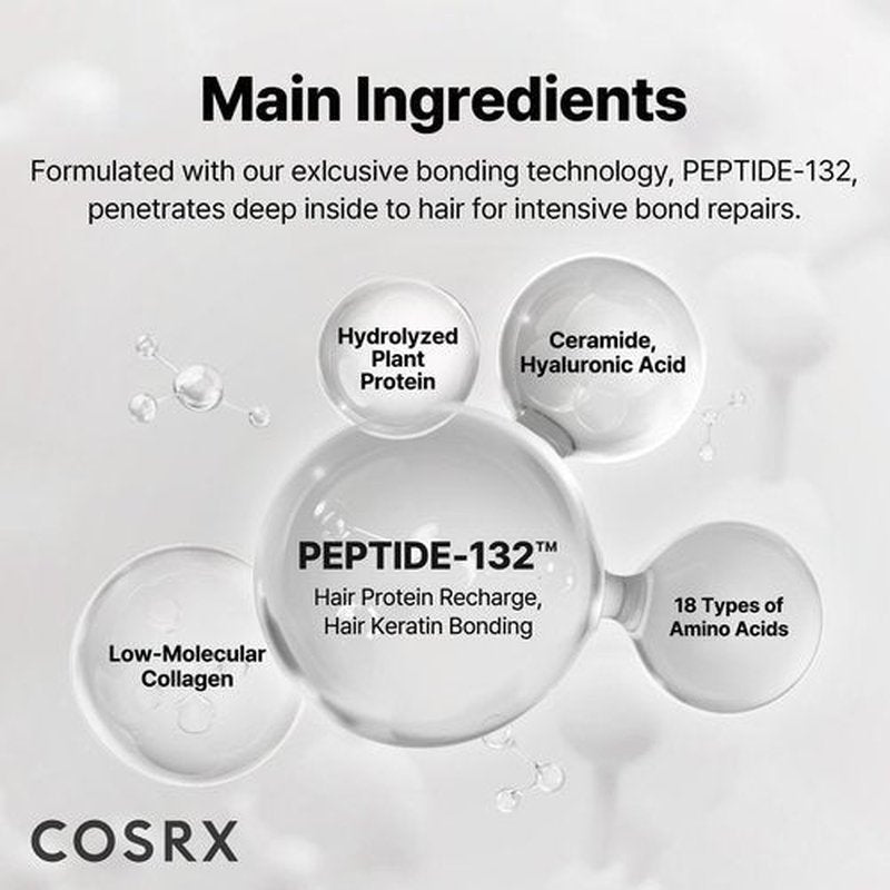 COSRX PEPTIDE 132 Hair Bonding Repair Treatment - Deep Conditioner Hair Mask for Damaged, Dry Hair, Repairs Breakage & Split Ends, For All Hair Types – 4.05 fl oz