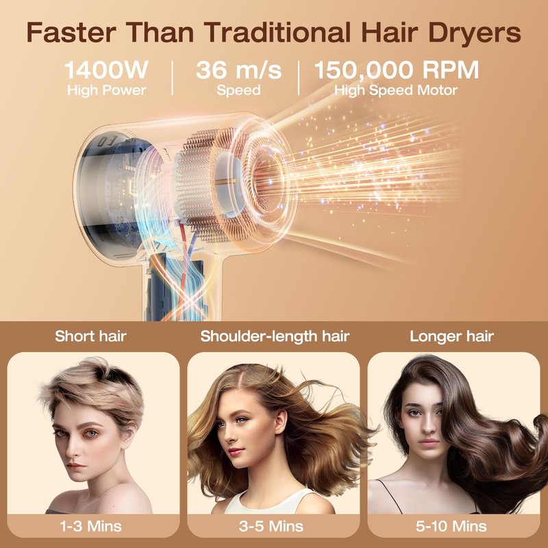 VivaEase Hair Dryer, 160000 RPM High Speed 1400W Professional Hairdryer, 500 Million Negative Ionic Hair Dryer, 3 Speeds and 5 Temps Fast Drying Hair Blow Dryer with Magnetic Nozzle for Home Salon