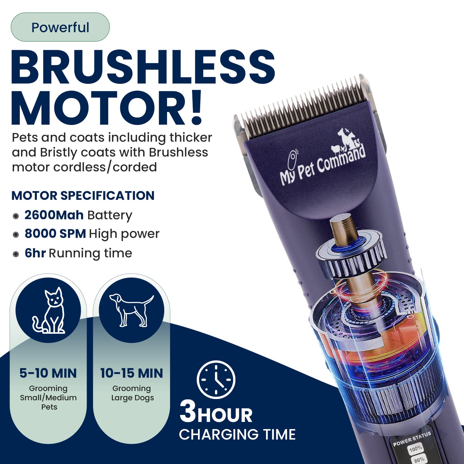 My Pet Command Professional Light Weight Cordless Dog Grooming Clipper