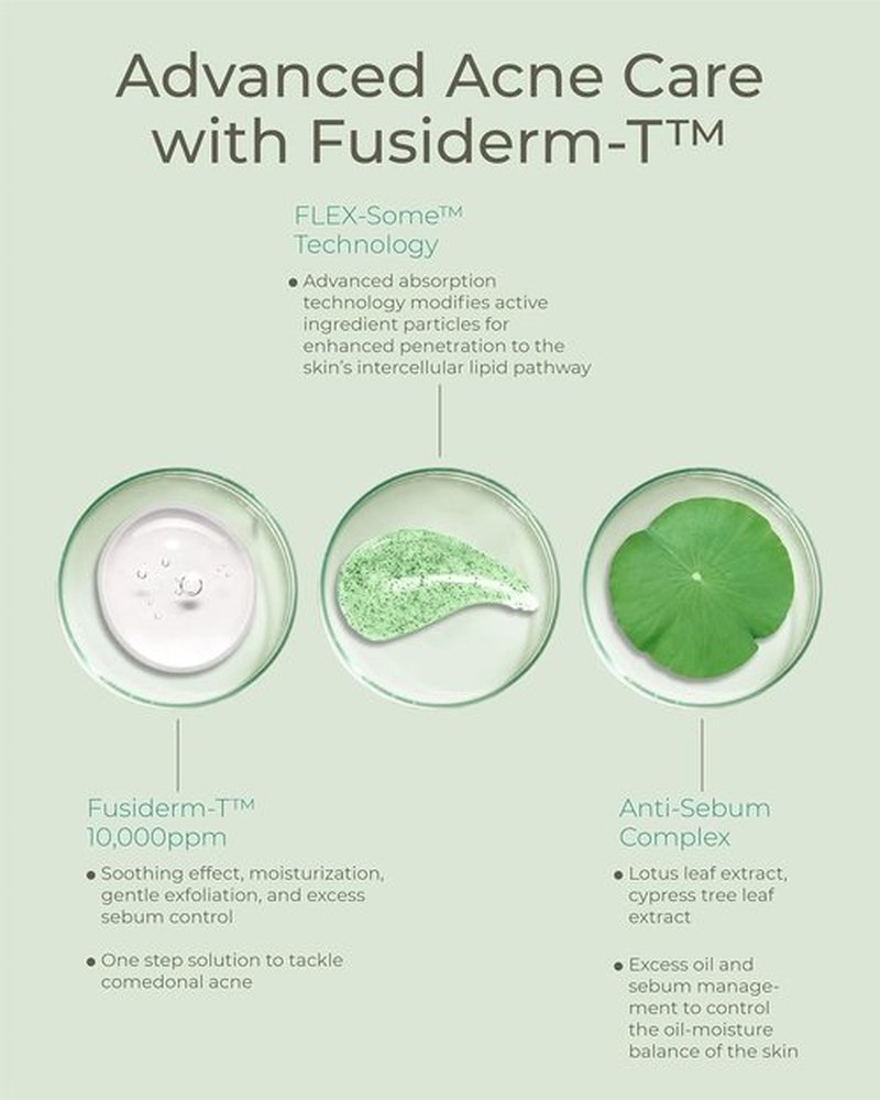 Fusiderm-T Derma Trouble Balancing Cream - Lightweight Hydrating Face Moisturizer for Acne Prone Skin | 1.7 fl oz