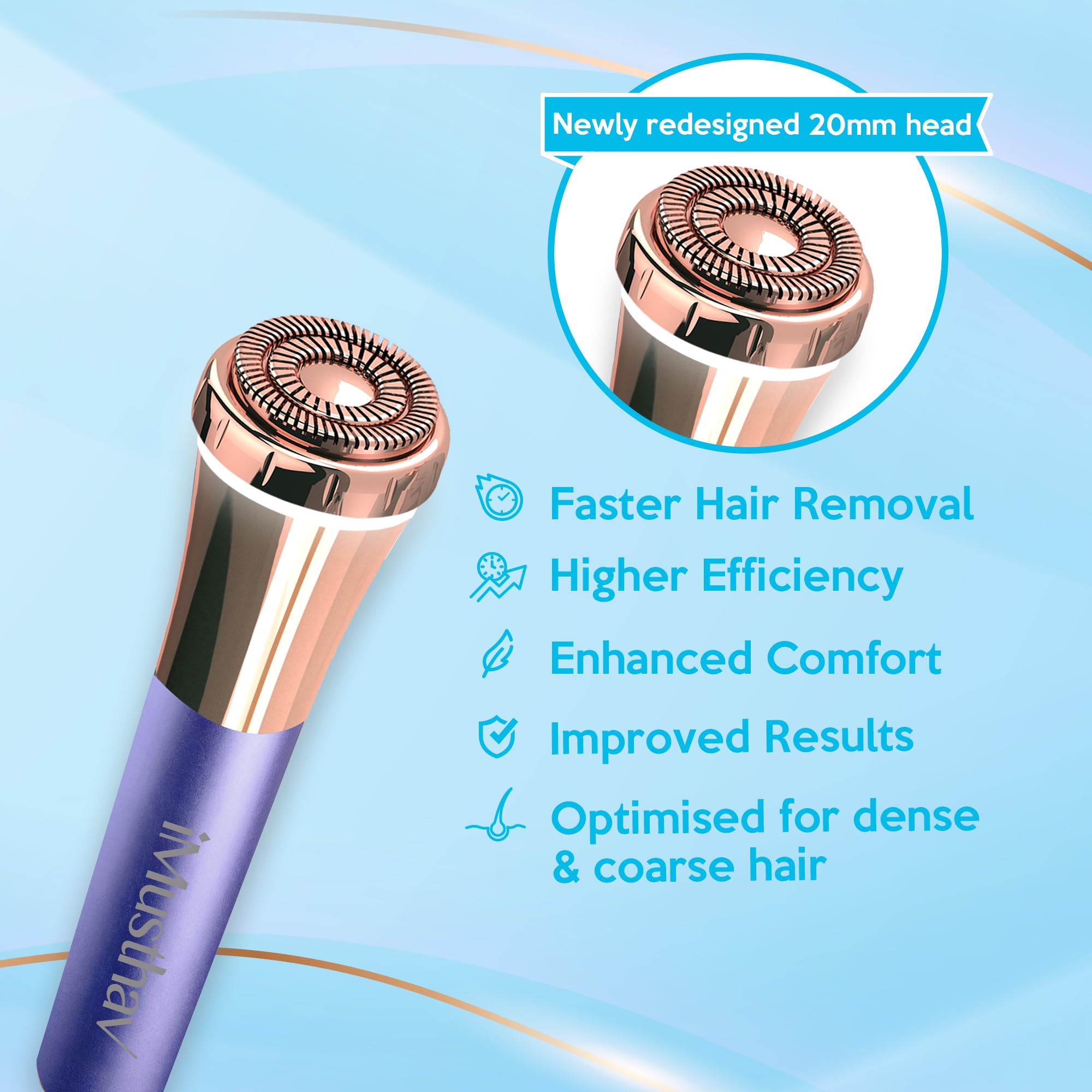 Facial Hair Removal for Women, Rechargeable Painless Electric Face Hair Remover, 20mm Dual Ring Floating Head Blade, Face Shaver Razor & Trimmer for Upper Lip, Chin, 18K Gold-Plated / 360°LED Light