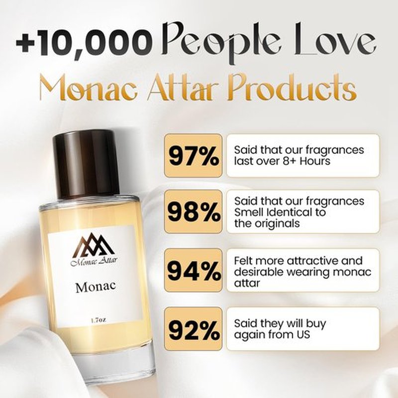 Monac Mango Eau De Parfum - Inspired By Mango Skin | Unisex, Long Lasting, 1.7oz/50ml