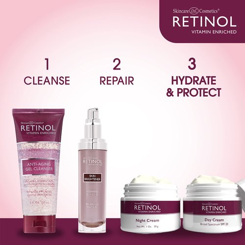 LIVAURA Retinol Anti-Aging Hand Cream – The Original Retinol Brand For Younger Looking Hands –Rich, Hand Cream Conditions & Protects Skin, Nails & Cuticles – Vitamin A Minimizes Age’s Effect on Skin