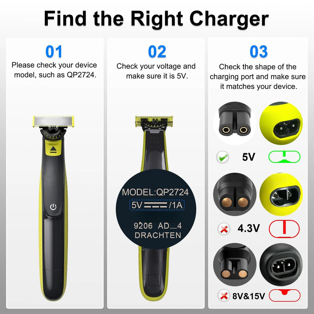 IBERLS 5V Charger Only Compatible with Philips One Blade 360 QP2724 QP2834 QP4530 QP4631 MG7910 MG7930 MG7950 MG5910 MG9510 MG9520 MG9525 X3001 Electric Shaver Razor, Replacement Power Adapter