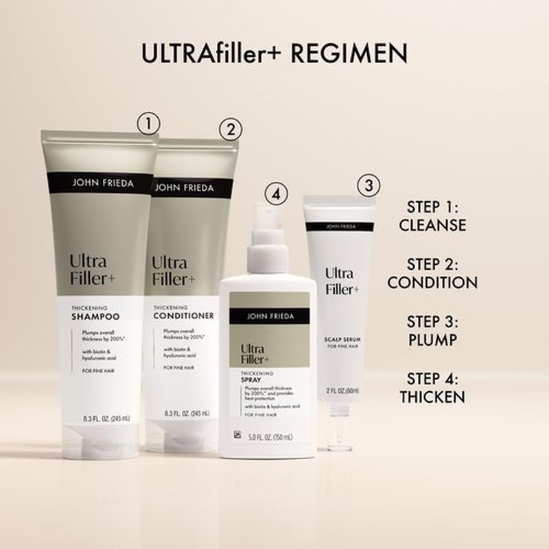 John Frieda ULTRAfiller+ Thickening Shampoo, Strengthening Shampoo for Damaged or Thin Hair, Infused with Biotin and Hyaluronic Acid to Strengthen Hair for Thicker Fuller Results, 8.3 Fl Oz