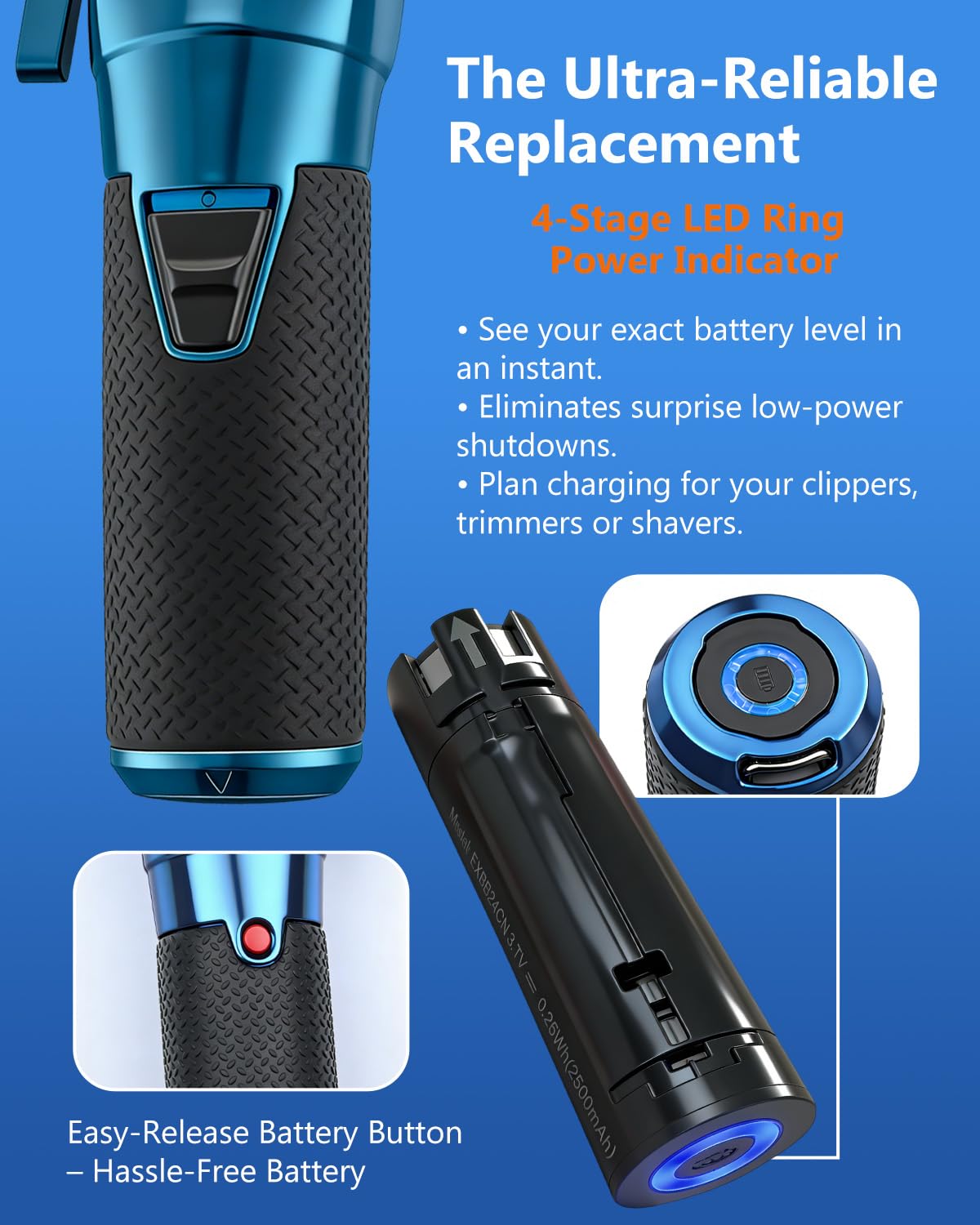 Loarysk Replacement Battery for FXBB24, 2500mAh 3.7V, 3 Packs