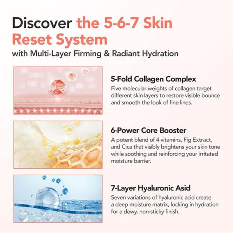BALOOM Collagen Booster Gel Serum for Korean Skin Care & Microcurrent Face Massagers, Filled With Collagen Capsules, Hydrating & Nourishing & Revitalizing Facial Gel for Skin Care 3.38 Fl Oz