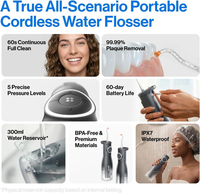 Usmile C30 Cordless Water Flosser - 300ml Tank, 5 Pressure Levels, USB-C Rechargeable, IPX7 Waterproof | Black