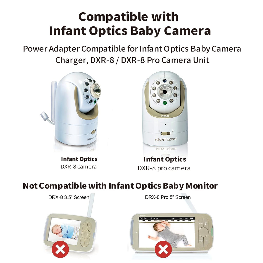 Tonton 10FT Replacement Power Cord Adapter Compatible with Infant-Optics DXR-8 / DXR-8 Pro Baby Camera Official Charger Just for Camera Unit (Not Compatible with Monitor Unit)