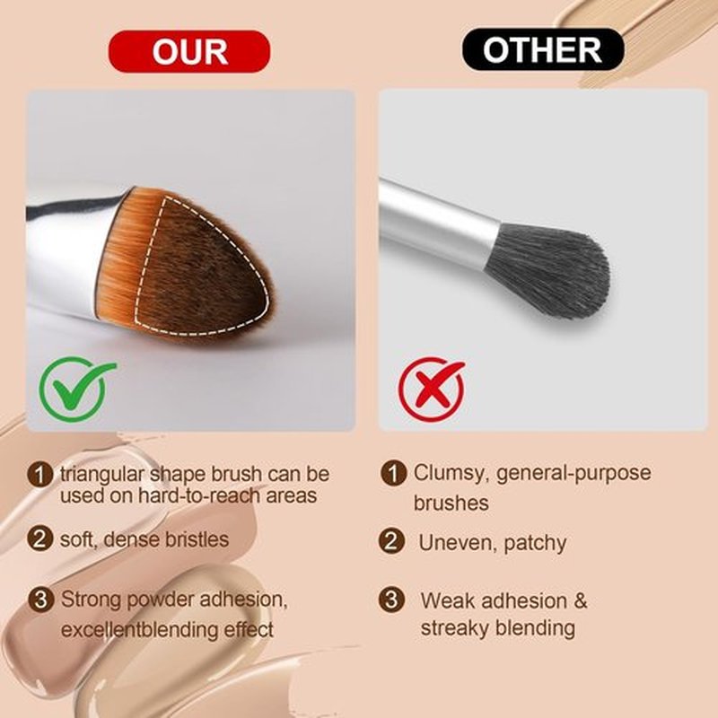 Skiennix Concealer Brush - Precision Undereye Makeup Tool for Brightening & Contouring | Triangle Design