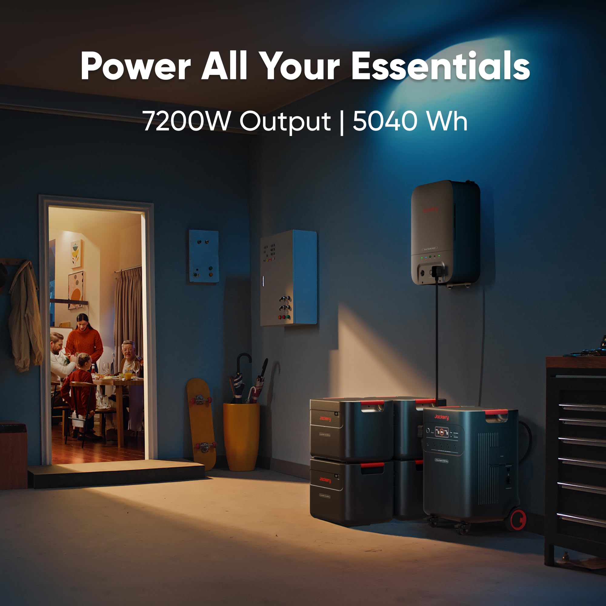 Jackery Solar Generator 5000 Plus with 500W(85Wx6) Solar Panels, 5040Wh LiFePO4 Battery Power Station, 120V/240V 7200W AC Output, Portable Generator for Home Battery Backup, Power Outages
