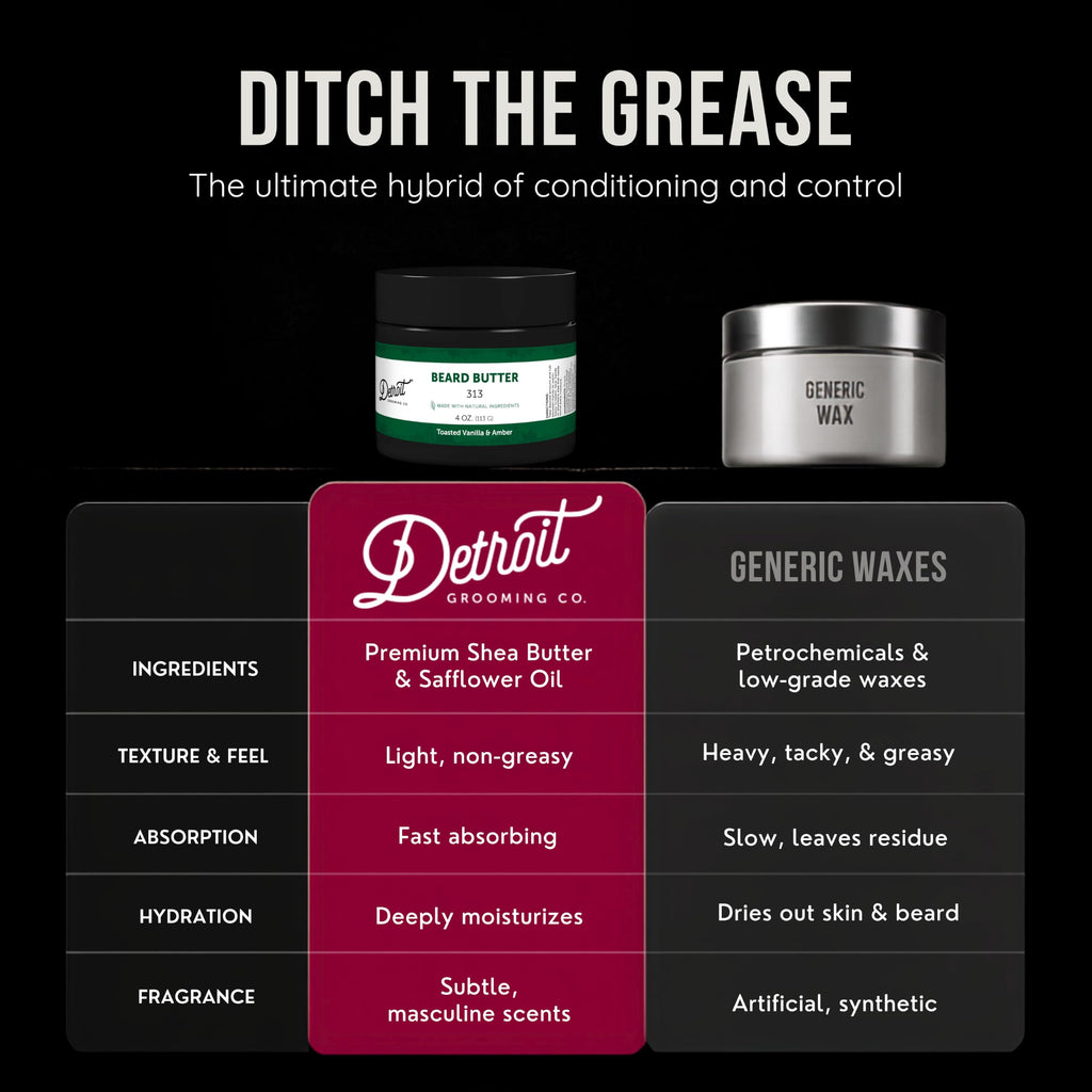 Detroit Grooming Co. Beard Butter for Men - Premium Leave-In Conditioner & Softener with Safflower Oil & Shea Butter - Hydrating Beard Moisturizer for Growth & Thickness - Iconic 313, 4oz