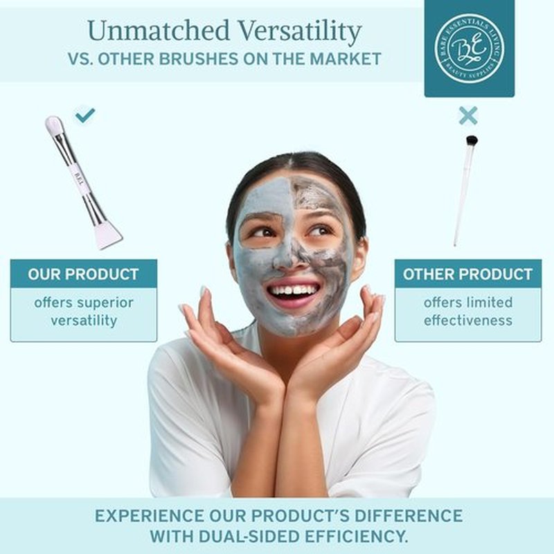 Bare Essentials Living - Clay Face Mask Brush | Dual Soft Silicone Applicator Tool in White (1 Pack) for Skincare and Moisturizers