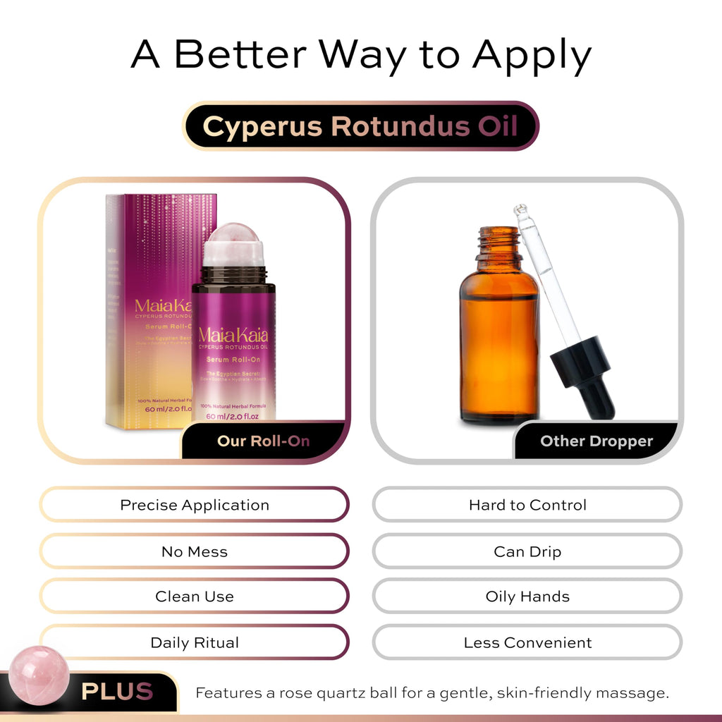 Cyperus Rotundus Oil Serum Roll-On with Rose Quartz, Targeted Post-Hair Removal Care, Helps skin feel smoother after hair removal, Non-Greasy, 60 ml