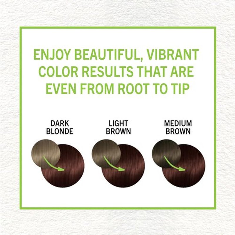 Schwarzkopf Simply Color Permanent Hair Dye - 4.68 Chocolate Cherry | Long-Lasting, Nourishing Formula, Ammonia-Free
