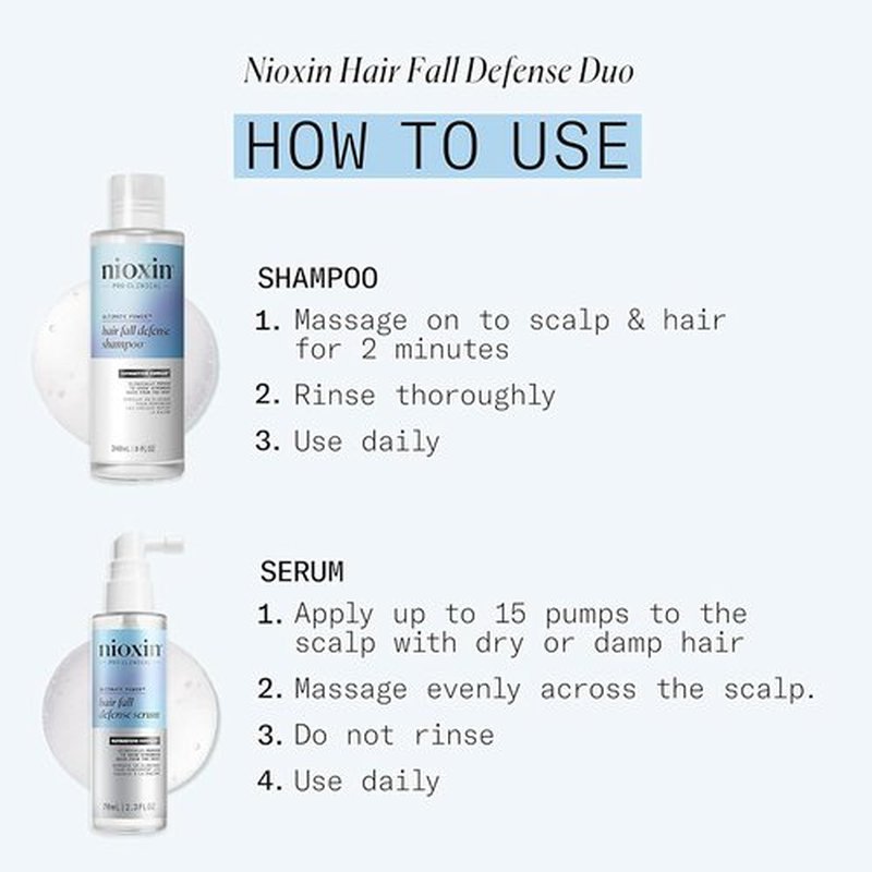 Nioxin Hair Fall Defense Kit - Shampoo & Intensive Leave-In Treatment for Thinning Hair