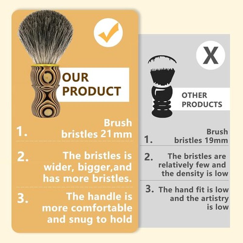 KIKC Pure Badger Shaving Brush - Handcrafted Soft Bristles with Art Annual Ring Wood Handle | Perfect Gift for Bearded Men