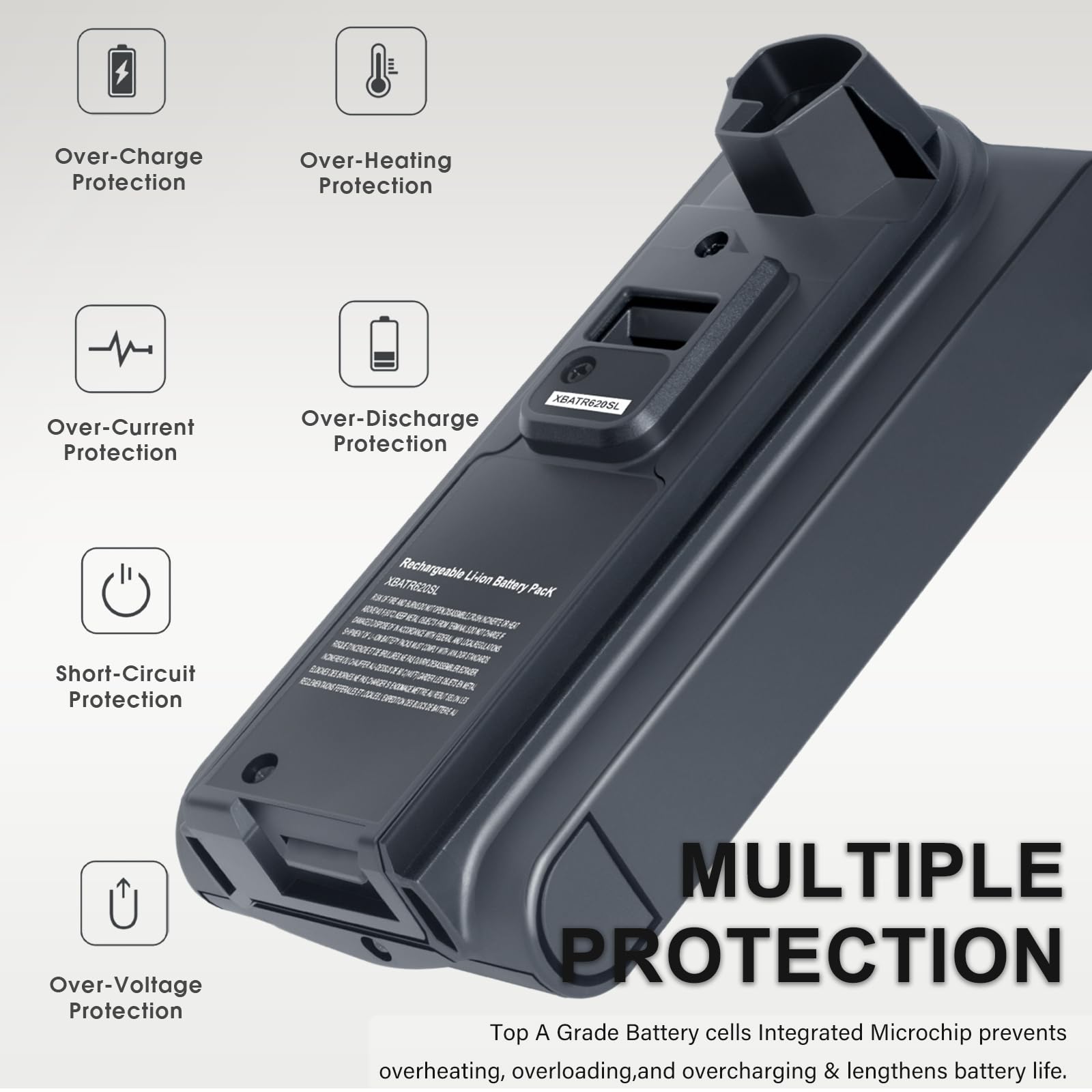 cxxcpop Battery 3.5Ah 21.6V for Shark XBATR620SL Battery Compatible with IZ540H, IZ562H, UZ565H,LZ500 Shark Cordless Vacuum Cleaners