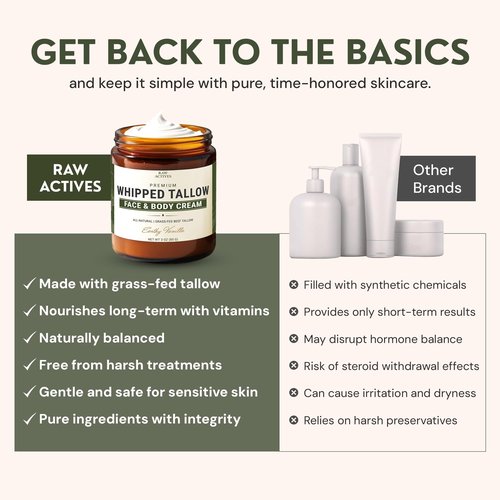 RAW ACTIVES Beef Tallow for Skin Care - 100% Grass Fed Grass Finished - with Organic Jojoba, Prickly Pear, Rosehip, Tamanu Oils, Neroli, Vanilla & Manuka Honey - 3oz