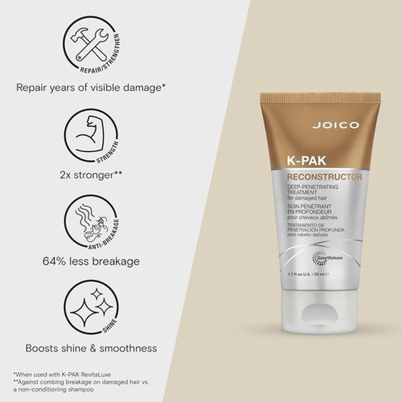 Joico K-PAK Reconstructor Treatment - Deep-Penetrating Repair for Severely Damaged Hair | Strengthen & Fortify Strands with Keratin & Arginine