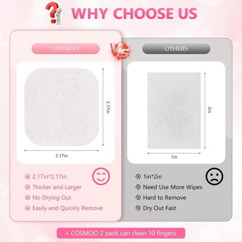 80PCS Nail Polish Remover Pads in Box, Easy to Carry Removal Lint Free Nail Polish Wipes for Natural Air-dried Water/Oil Based Nail Polish Wipe Pads (80pcs)