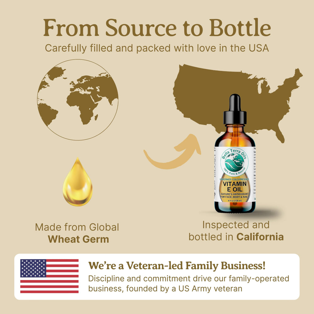 Bella Terra Oils Pure Vitamin E Oil, All Natural, d-Alpha Tocopherol – 1 Gallon, Derived from Wheat Germ, Supports Skin & Hair Health