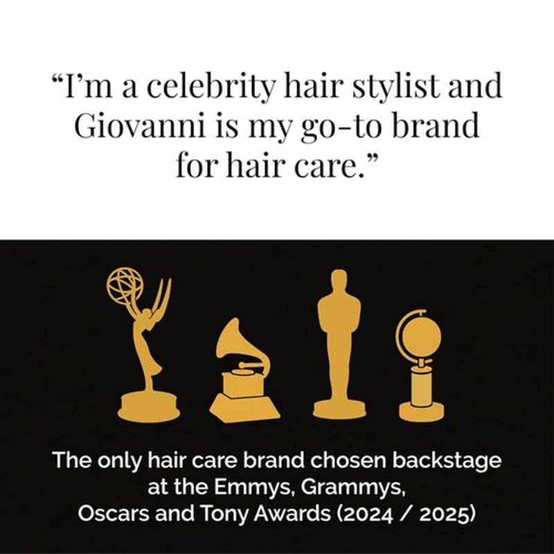 GIOVANNI Curl Habit Curl Defining Leave-In Conditioning & Styling Elixir - For All Curl Types, Vegan, Cruelty Free - 8.5 oz (Pack of 1)