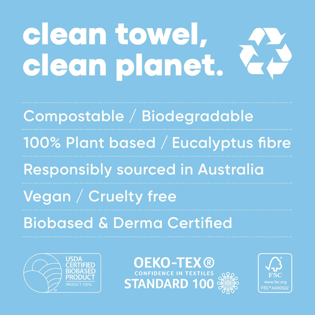 Takeoff Face Towels, 10"×12" XL Face Disposable + Compostable, Ultra Soft Makeup Remover Dry Wipes, Thick Face Towel w/Dual Texture For All Skin Types incl. Sensitive, 50 Count x 3 Pack (150 total)
