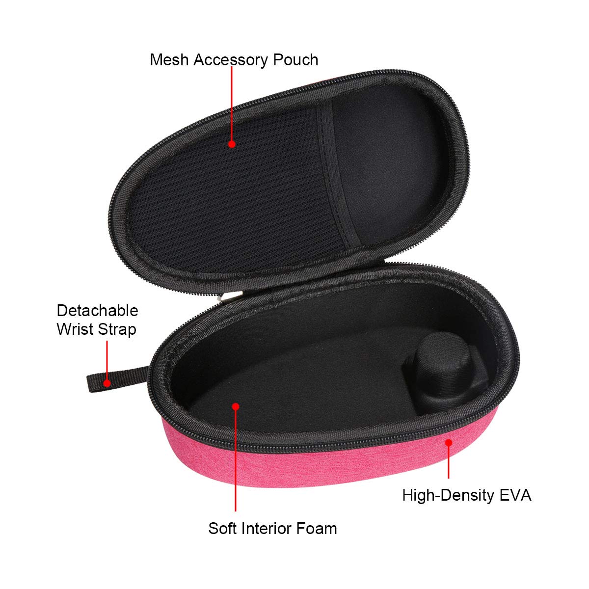 Mchoi Travel Iron Case Fits for SMAGREHO/Steamfast SF-720 / Steamfast SF-717 / Ivation Mini Steam Iron, Case Only
