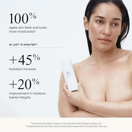 U Beauty The SUPER Body Hydrator - Mega-Dose Hyaluronic Acid Cream with Niacinamide & Squalane | 6.7 fl oz
