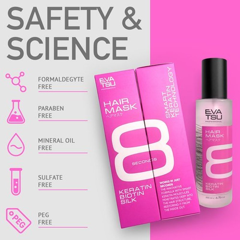 EVATSU 8-Second Hydrating Hair Mask Spray - Rinse-Out Deep Keratin Treatment for Dry, Damaged, Frizzy, & Color-Treated Hair – Anti-Frizz Detangler for Silky, Glossy, Smooth Results, 6.75 oz.