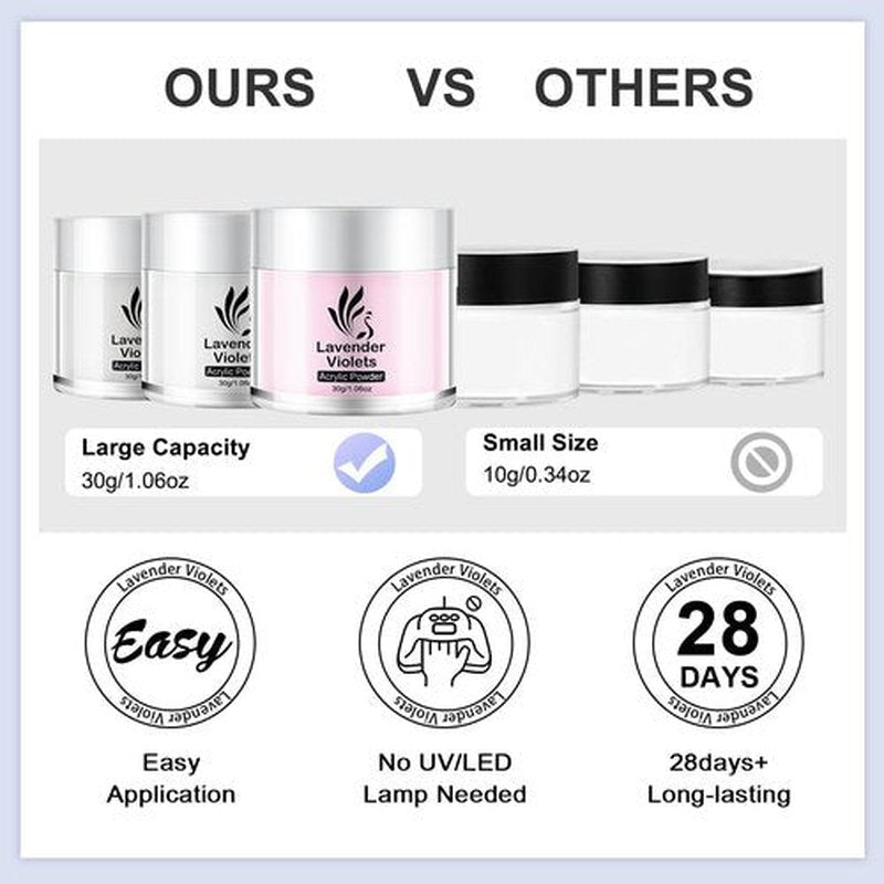 LAVENDER VIOLETS Acrylic Nail Kit for Beginners - 30g Clear White Pink Powder and 80ml Acrylic Liquid Set with Brush, Nail Forms, and Tools Professional Nail Set for Home DIY N301