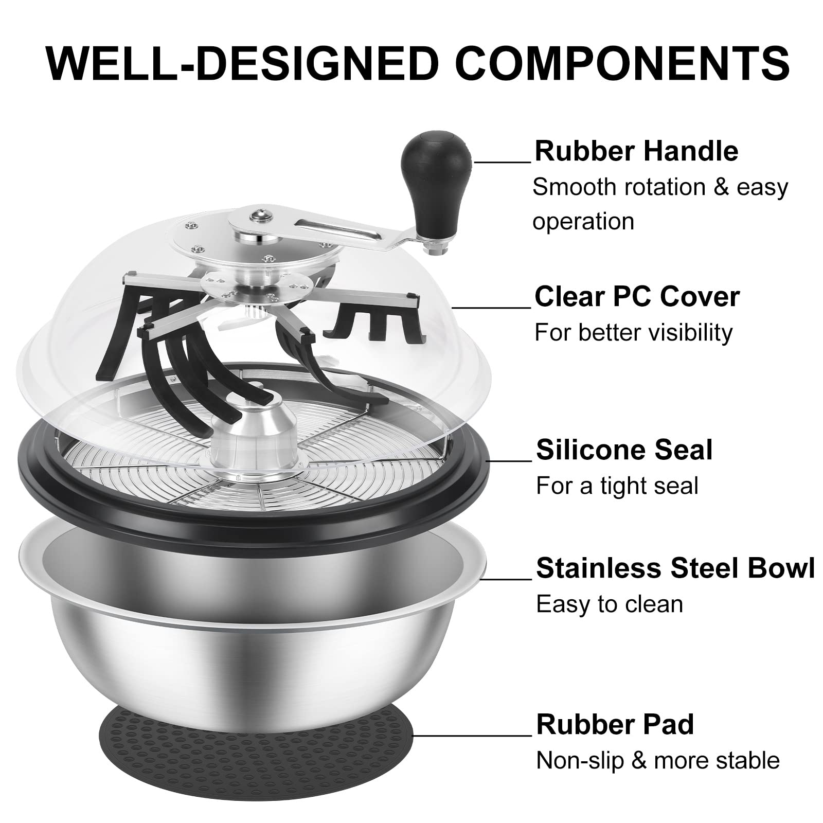 MELONFARM 13 inch Leaf Bowl Trimmer, Bowl Trimmer with Switchable Stainless Steel Blades & Clear Visibility Dome, Hand Twist Spin Cutting Bud Trimmer for Buds, Flowers, Hydroponics Plants