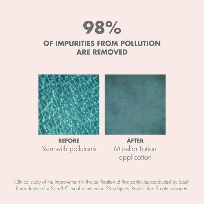 Avène Micellar Lotion - Cleansing Water & Toner | Gentle Make-Up Remover for All Skin Types