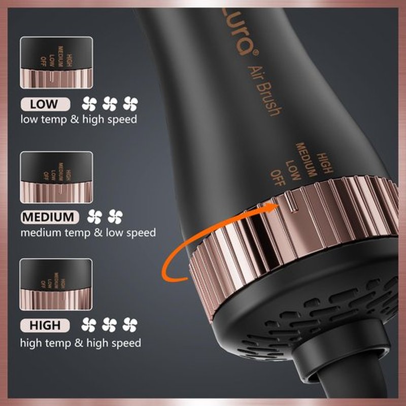 Automatic Dual Voltage Hair Dryer Brush with European Plug,Travel Hair Blow Dryer Brush with Travel Bag,Mini Hair Brush Blow Dryer for Women,Small Hot Air Brush for Kids