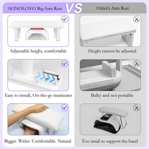 Arm Rest for Nails Tech, Adjustable Height Nail Arm Rest Stand Manicure Hand Rest Armrest Anti-Slip